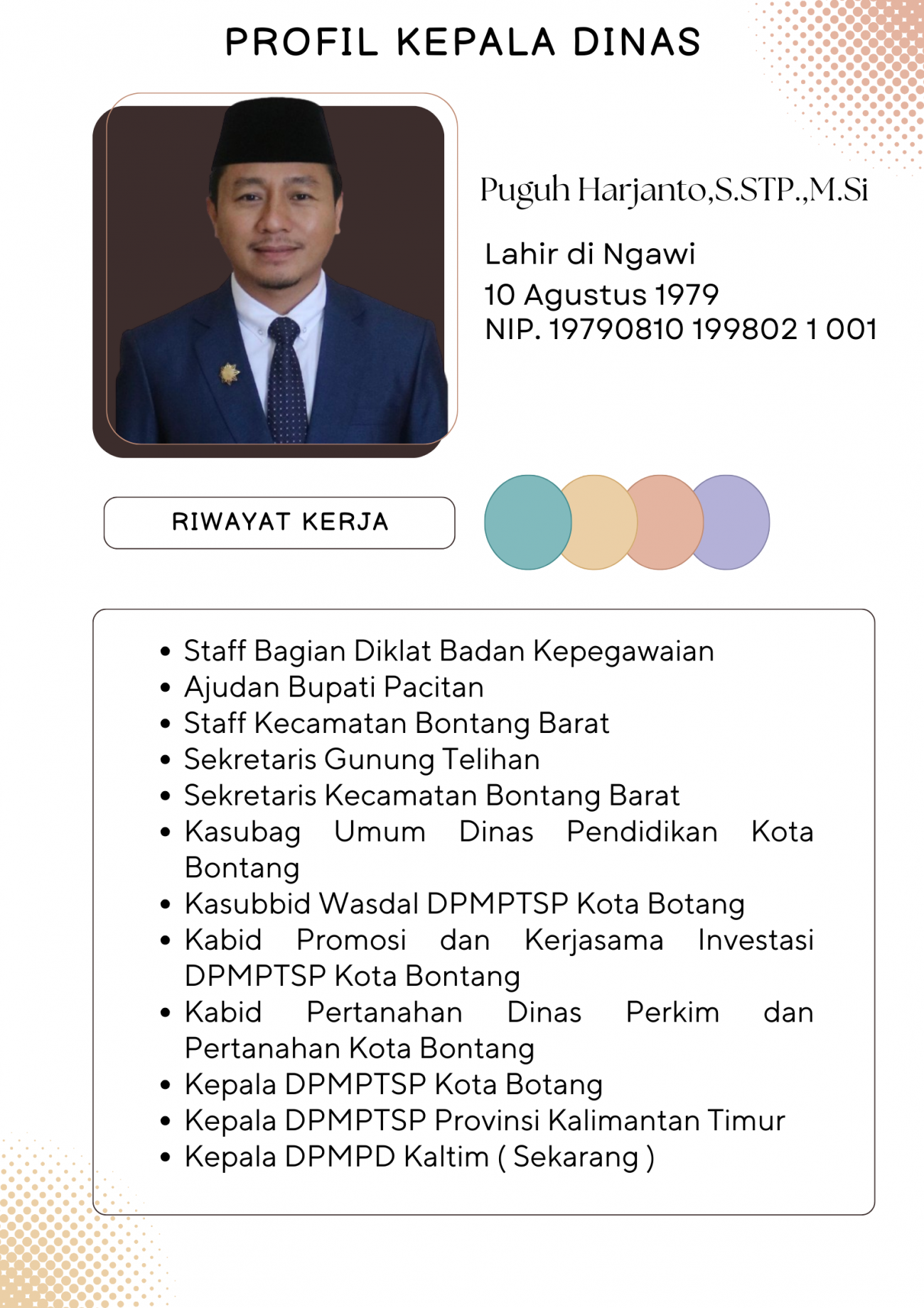 Profil Kepala Dinas